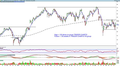 louis vuitton stock nyse|lvmh moet stock price dow.